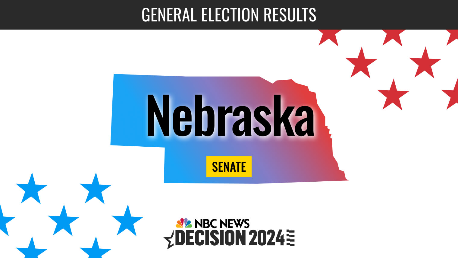 Nebraska Senate Election 2024 Live Results